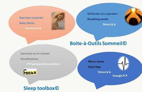 Boite-à-Outils / Tool Box - Actualités